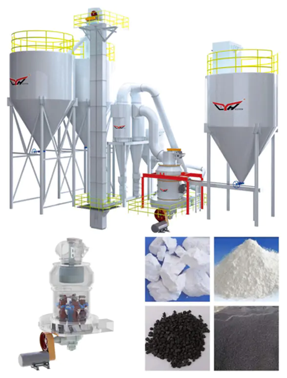 Raymond Mill Overview